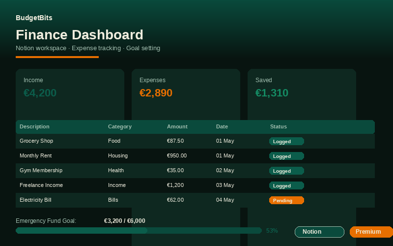 Finance Dashboard